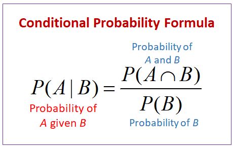 probability vs chance|how to calculate conditional probability.